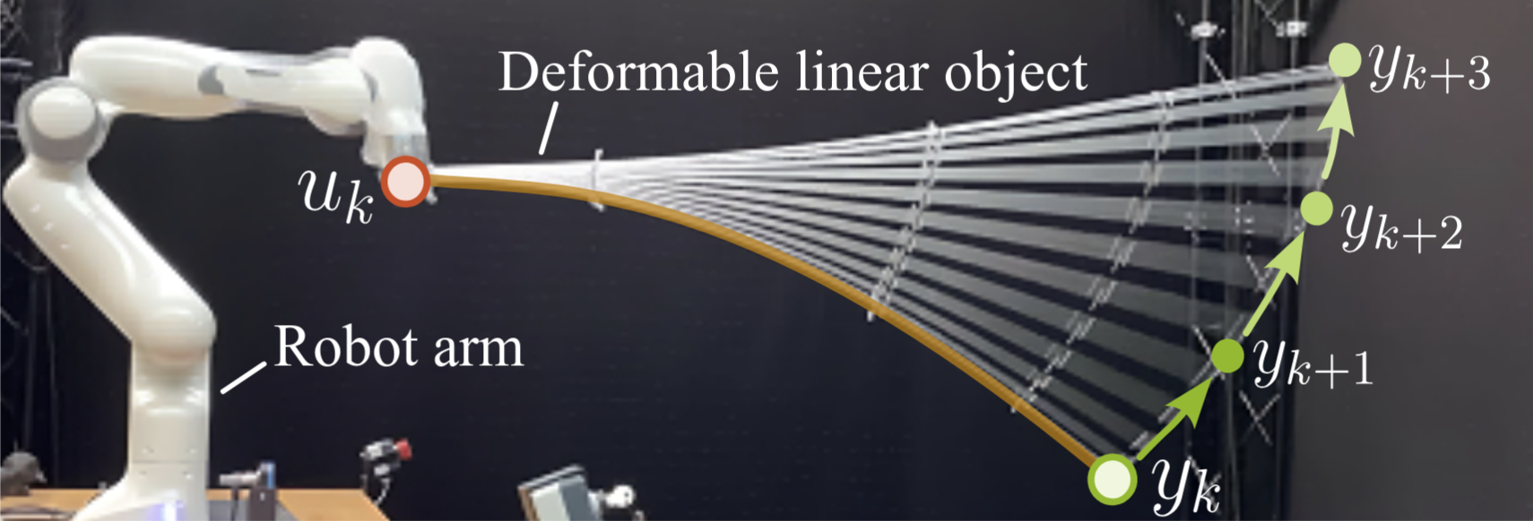 Learning Deformable Linear Object Dynamics From a Single Trajectory